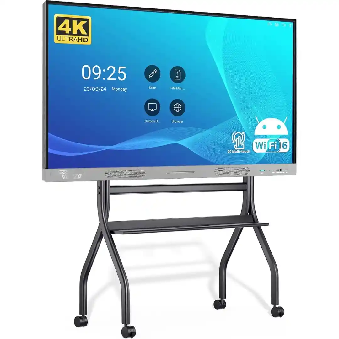Interactive Panel