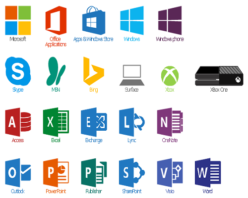 Software